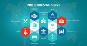 industries for software development