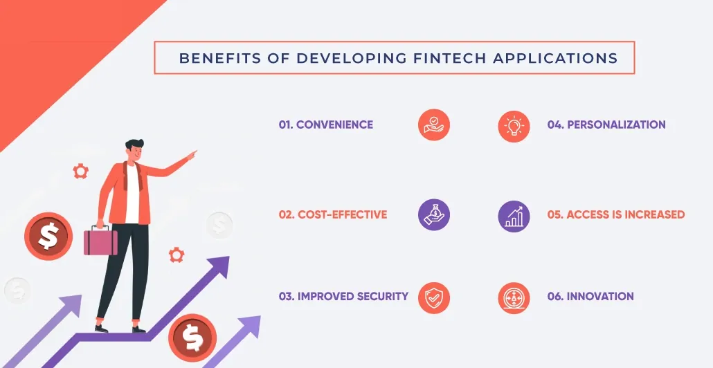 Benefits of developing Fintech App