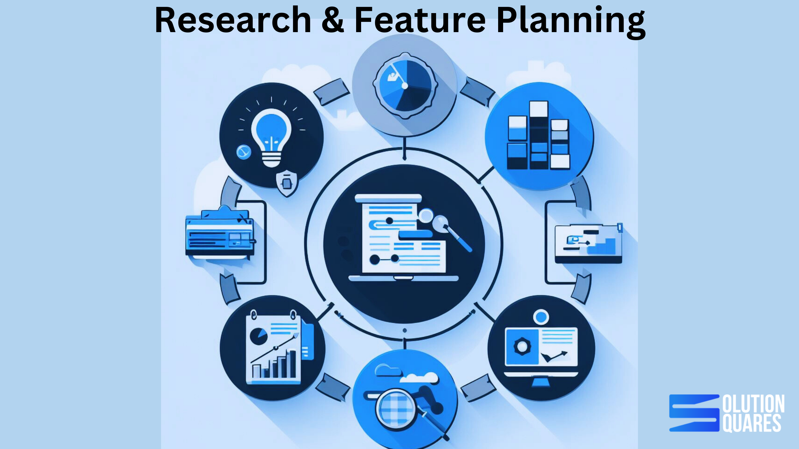 Process of e-commerce Application Development
