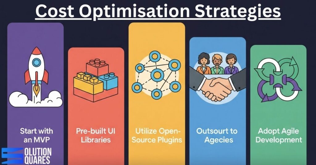 Cost optimisation straregies