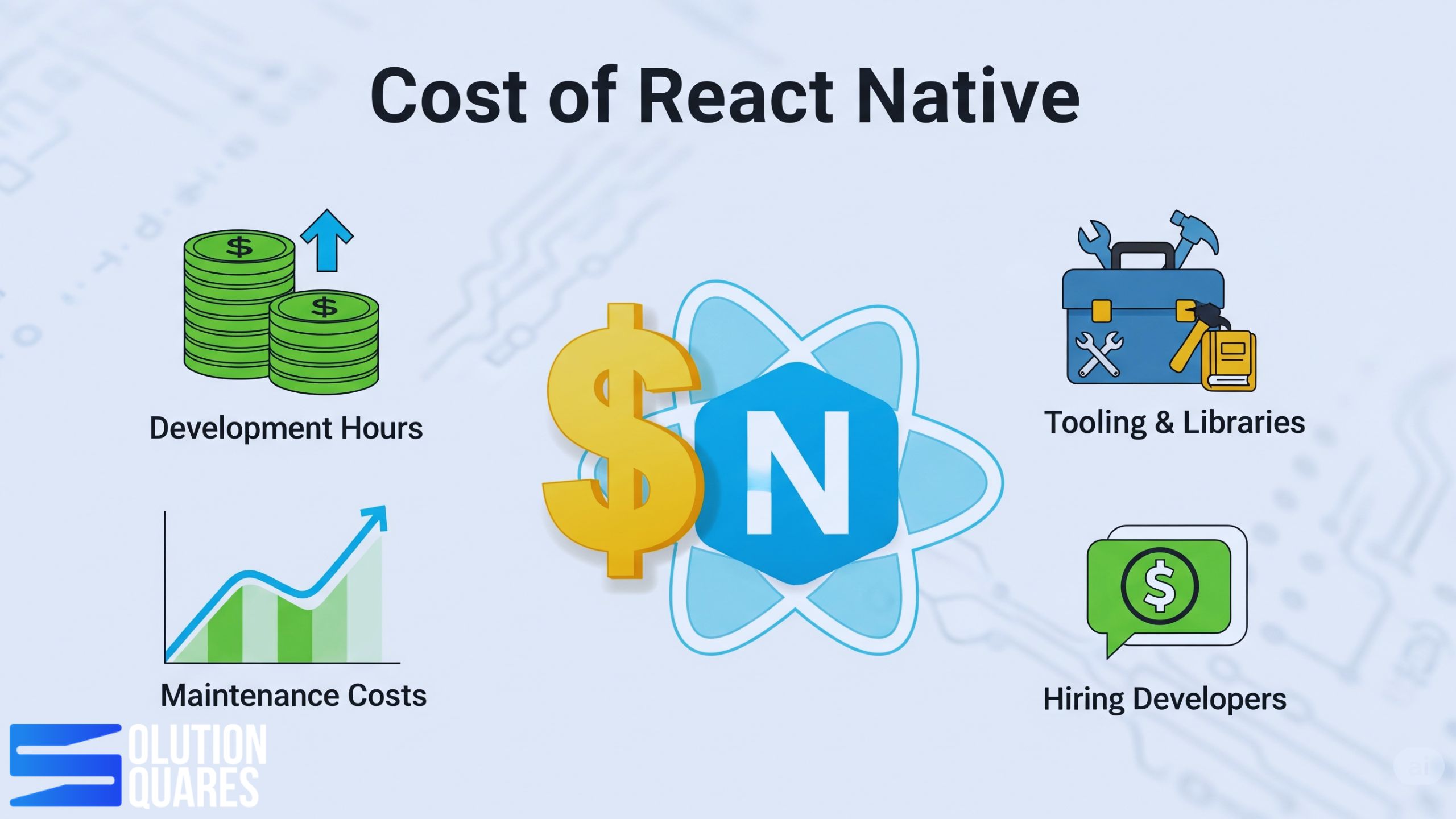 react native cost