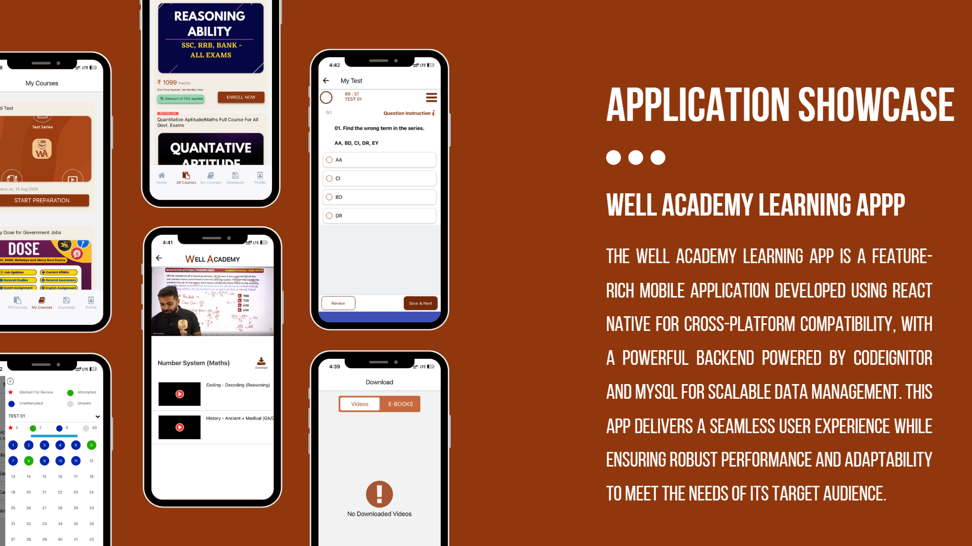 well academy